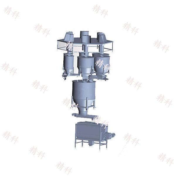 自動配料生產(chǎn)線